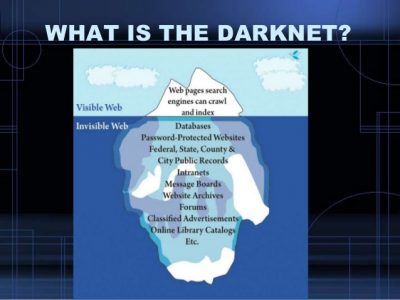 Pandemia Darknet expliqué