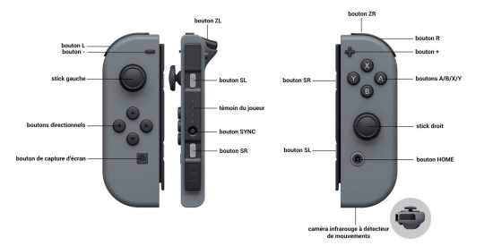 Joycons Nintendo Switch